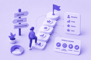 Ilustração minimalista de progressão de carreira em UX com etapas e especializações em roxo