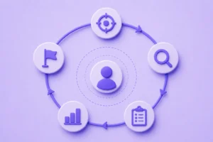 Ilustração minimalista de framework ROPES para research ops em UX em roxo