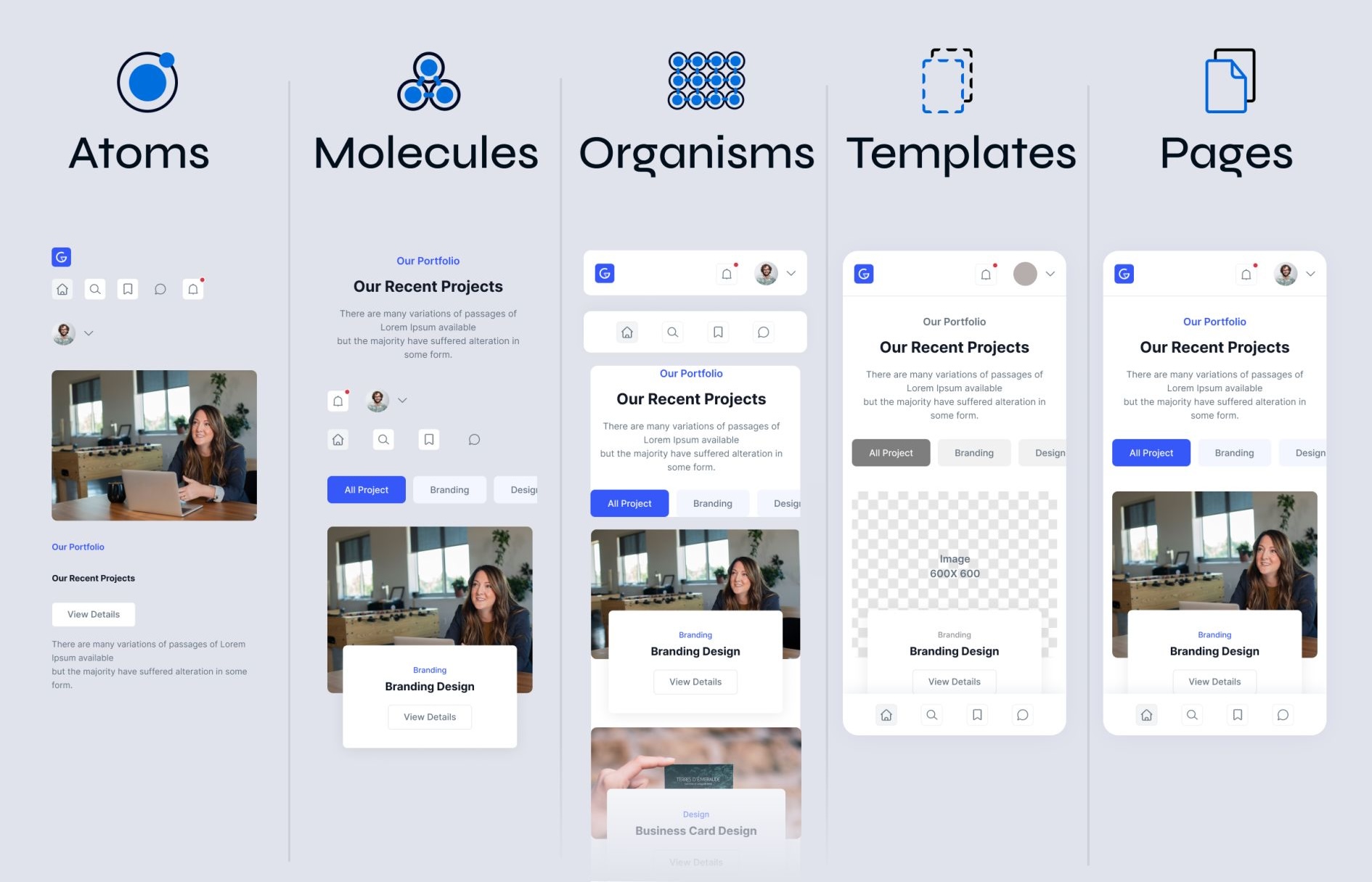 Atomic Design: Exemplo de como funciona o Atomic Design
