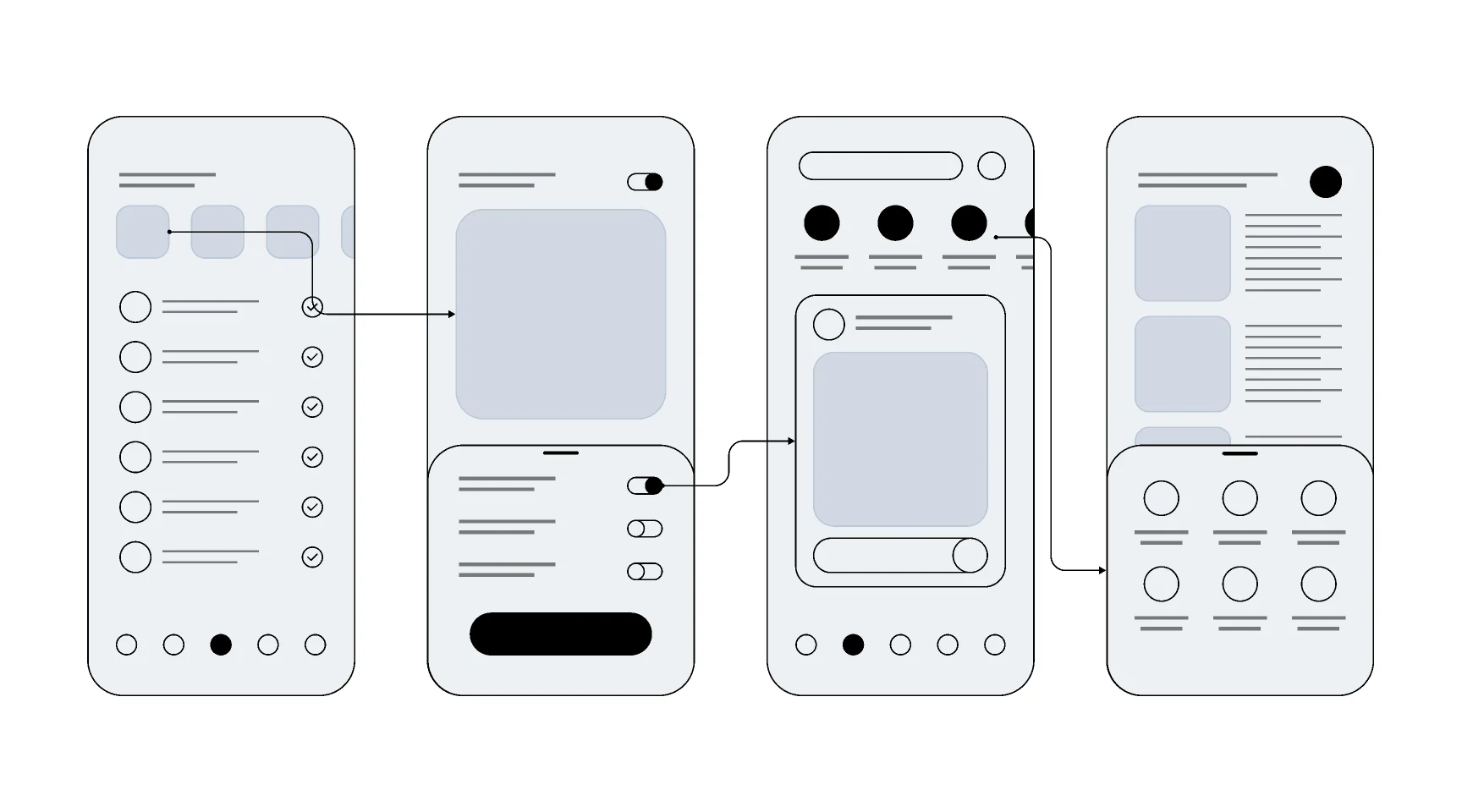 O que é wireframe: guia completo para iniciantes em UX | 2 | Camaraux, consultoria em UX design, projetos centrados no usuário wireframe baixa - O que é wireframe: guia completo para iniciantes em UX | 1 | Camaraux, consultoria em UX design, projetos centrados no usuário