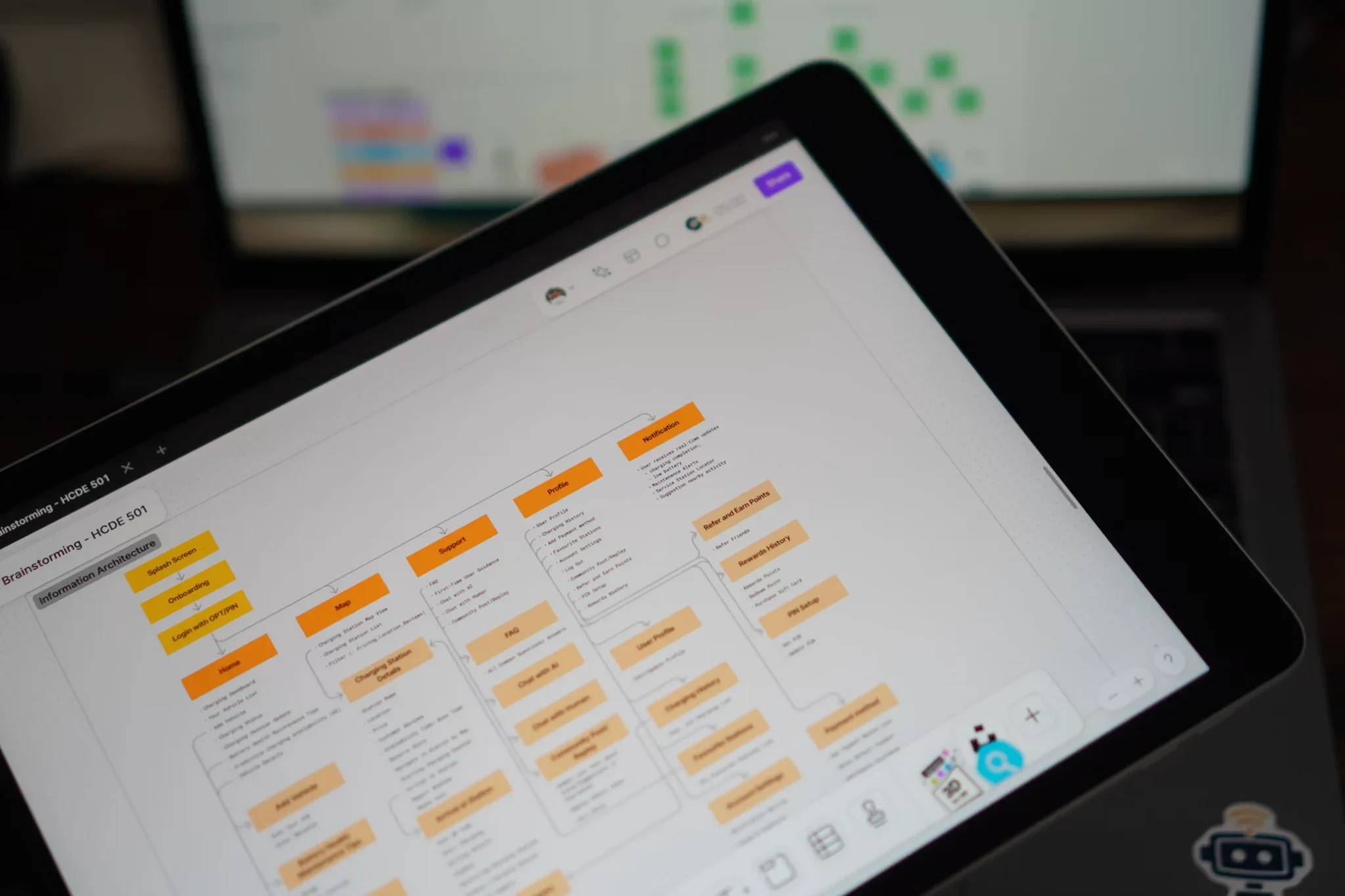 Arquitetura da Informação UX: guia completo para organizar conteúdos, menus e navegação | 2 | Camaraux, consultoria em UX design, projetos centrados no usuário Arquitetura da informacao em ux - Arquitetura da Informação UX: guia completo para organizar conteúdos, menus e navegação | 1 | Camaraux, consultoria em UX design, projetos centrados no usuário