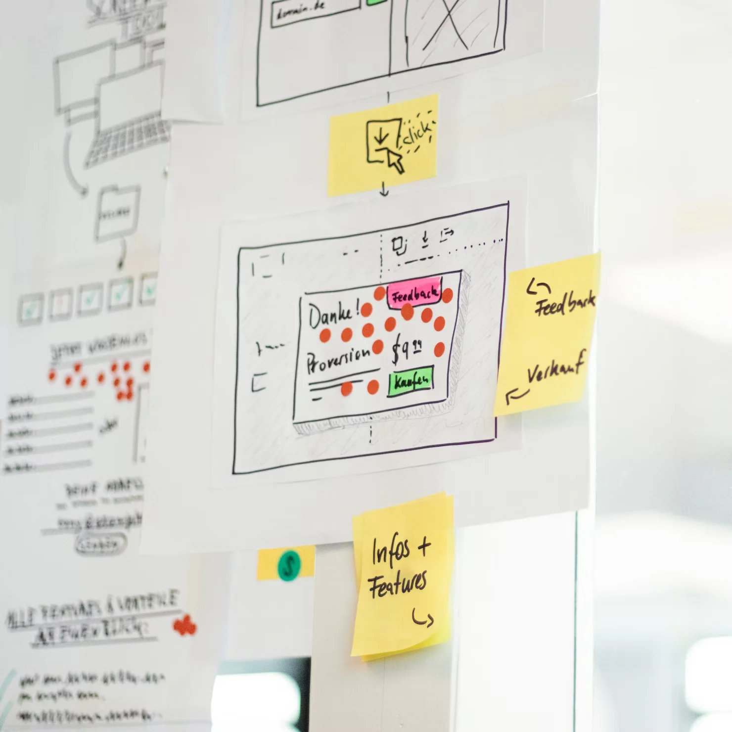 Prototipagem UX: tipos, ferramentas e como usar em produtos digitais | 2 | Camaraux, consultoria em UX design, projetos centrados no usuário Prototipagem - Prototipagem UX: tipos, ferramentas e como usar em produtos digitais | 1 | Camaraux, consultoria em UX design, projetos centrados no usuário