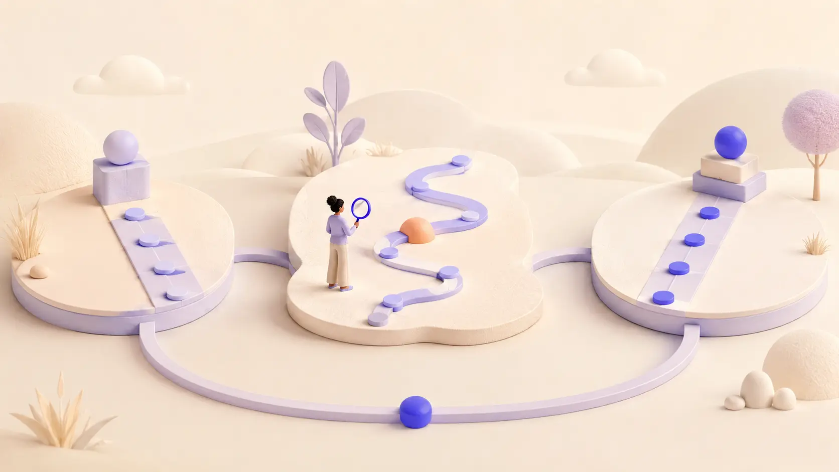 Benchmark de UX ou teste de usabilidade: o que cada método responde | 1 | Camaraux, consultoria em UX design, projetos centrados no usuário Composição visual que representa o ciclo de benchmark, diagnóstico com usuários e reteste de uma experiência digital