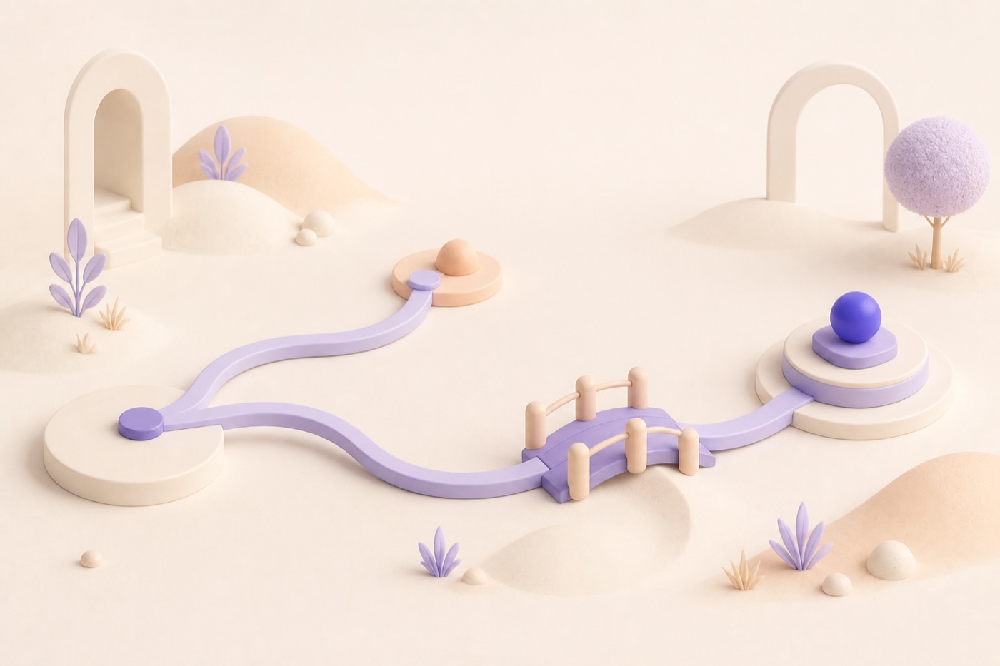 Findability em UX: como melhorar busca, navegação e encontrabilidade | 2 | Camaraux, consultoria em UX design, projetos centrados no usuário Caminho alternativo atravessando uma ponte e chegando a um destino claro, representando recuperação em uma auditoria de findability